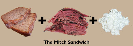 Mitch Hedberg Sandwich
